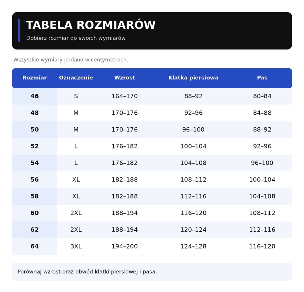 Tabela rozmiarów — Ubranie robocze na chłodne dni — komplet spodnie elastyczne Neoflex + polar roboczy Sniper 300 g/m²